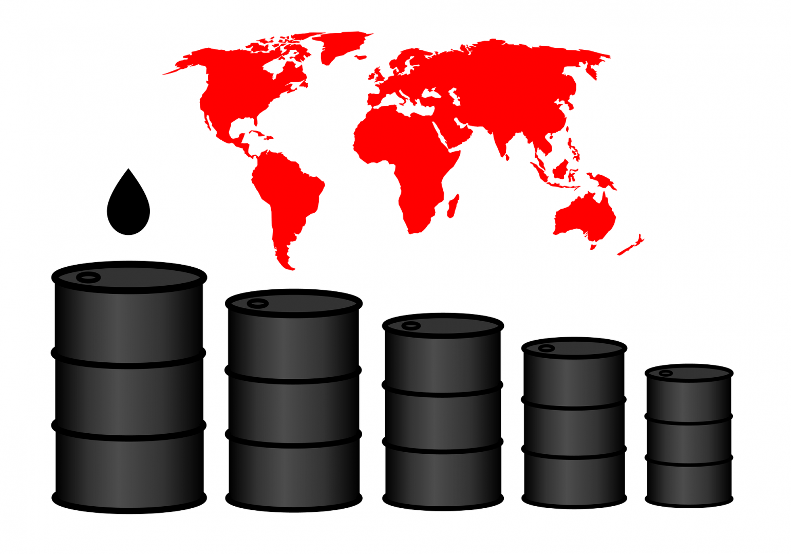 Глобальный дефицит нефти составляет около 1 млн б/с
